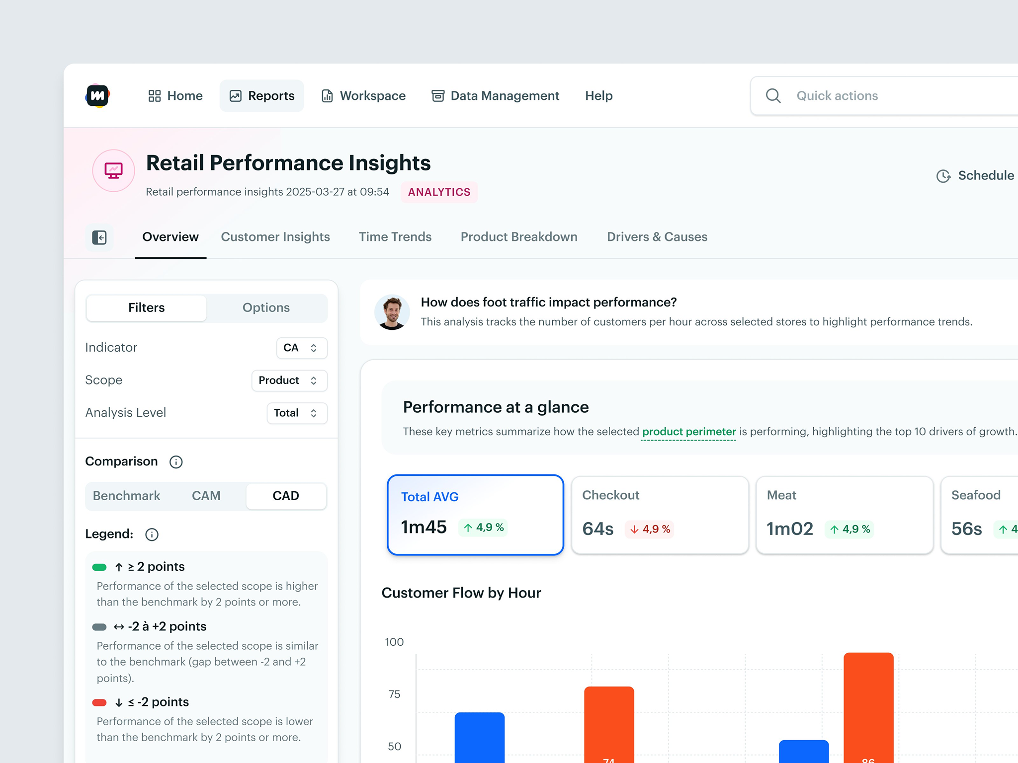 Baz for Startups project preview 1